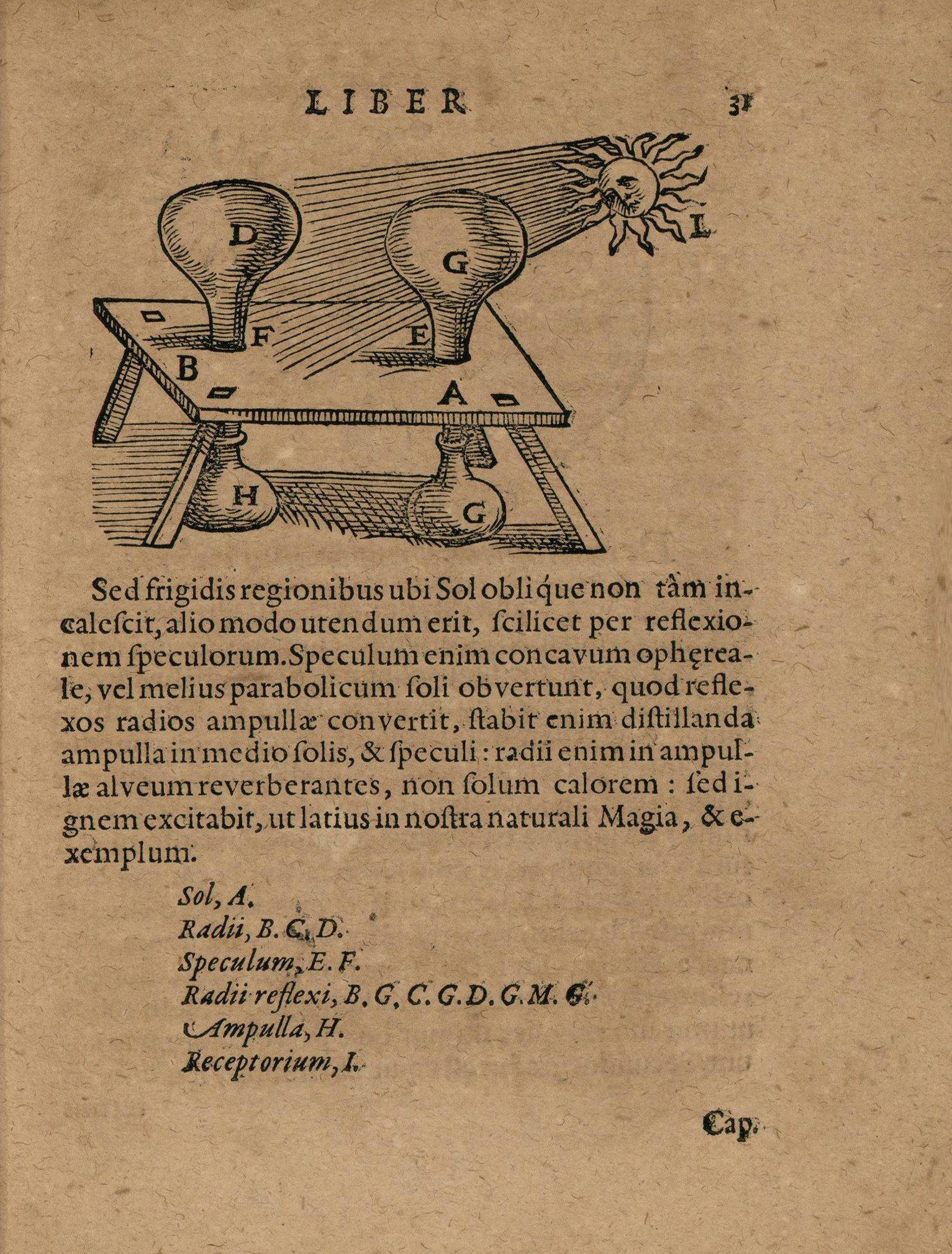 Edition strasbourgeoise d'un traité de Delle Porta sur la distillation, figure de la distillation par le soleil 
